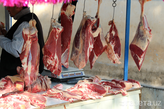 Контрольная работа: Рынок мяса и мясопродуктов
