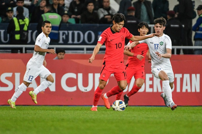 кубок азии u-20, республика корея, футбол